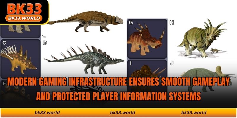 Modern gaming infrastructure ensures smooth gameplay and protected player information systems