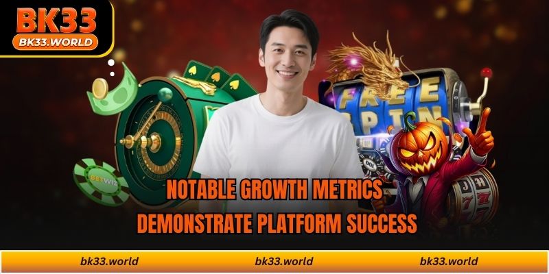 Notable growth metrics demonstrate platform success
