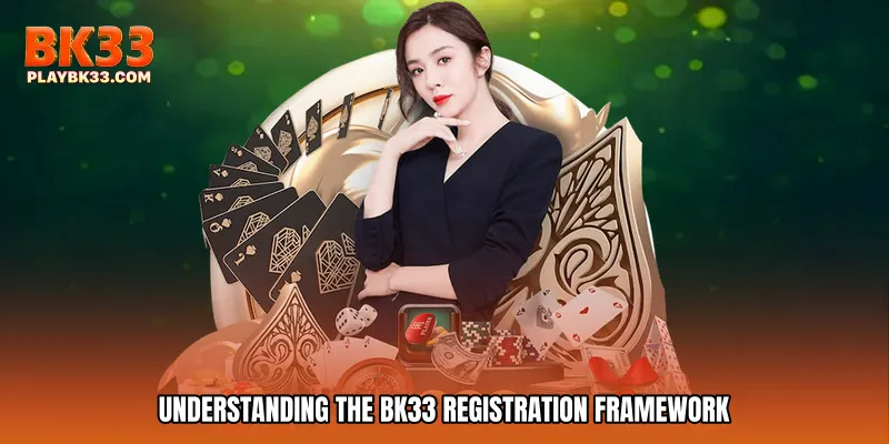 Understanding the BK33 registration Framework