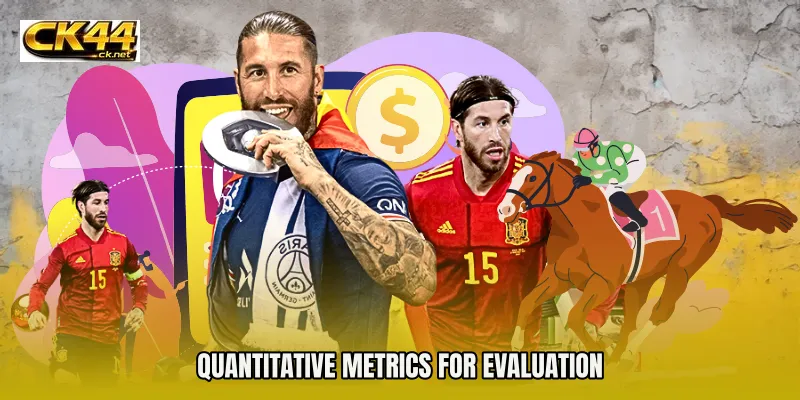 Quantitative metrics for evaluation