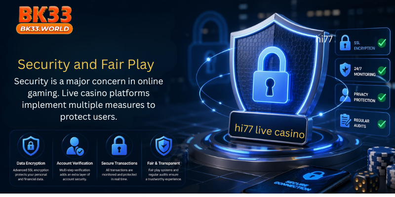 Security is a major concern in online gaming.