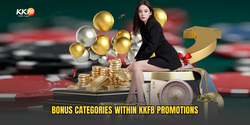 Bonus categories within KKFB Promotions