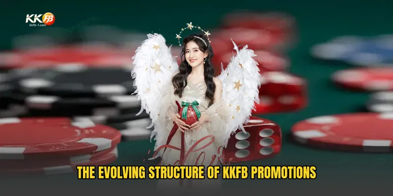 The evolving structure of KKFB Promotions